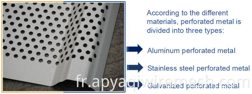 Mesh métallique perforé pour grill / acier Perforate Mesh